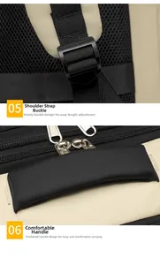 Détail des bretelles réglables avec boucles et poignée rembourrée du sac à dos de voyage