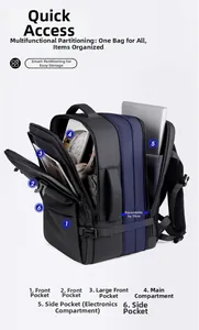 Detail showing expanded storage layers and organized compartments of the travel backpack