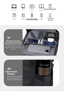 Detail of multi-functional laptop backpack compartments for passport and accessories