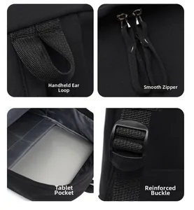 Detailed views of Oxford fabric backpack showing zippers, handle, and tablet compartment