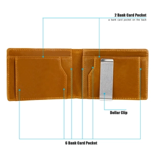 Detail of crazy horse leather wallet interior with dollar clip and RFID card slots