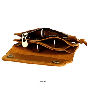 Detail of crazy horse leather wallet interior with zipper pocket and coin compartments