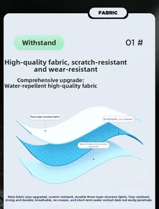 Cross-section detail of tear-resistant and waterproof 3-layer composite backpack fabric