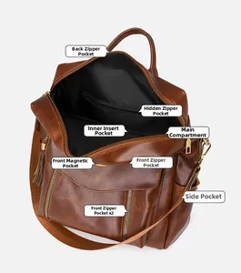 Detailed view of brown vintage PU leather backpack with multiple pockets and gold hardware