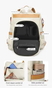 Detailed internal structure and storage layout of the travel backpack with multiple pockets