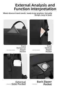 Detail view of four functional storage pockets on a black waterproof laptop backpack