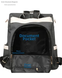 Detail view of the backpack's interior with a main compartment and zipper pockets