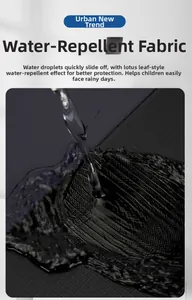 Close-up of waterproof backpack fabric showing water droplets sliding off the surface