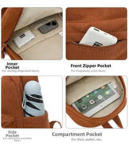 Detailweergave van corduroy rugzakvakken met ruimte voor tablet, powerbank en een paraplu