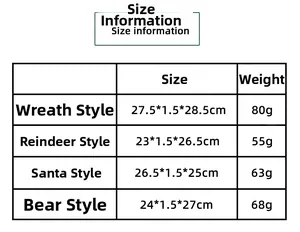 Size chart showing dimensions for Santa, Reindeer, Bear, and Wreath LED door hangings