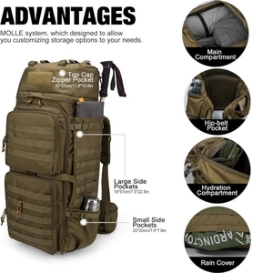 Olive green tactical backpack with MOLLE system and dimensions for outdoor hiking