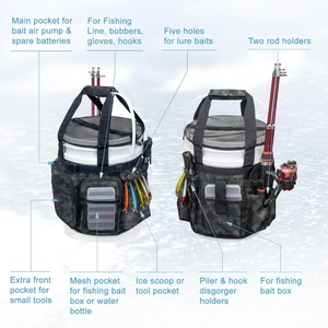 Fishing bucket tool bag with rod holders and multiple pockets in dark camouflage pattern