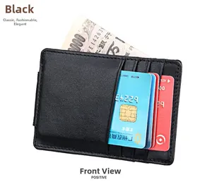 Close-up of black crazy horse leather wallet with multiple card slots and money clip