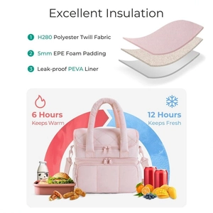 Three-layer material detail of pink quilted lunch bag with leakproof PEVA lining