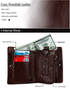 Macro view of crazy horse leather texture and interior pockets of the coffee RFID wallet
