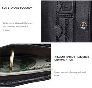 Detail of RFID blocking leather wallet featuring a dedicated SD memory card slot