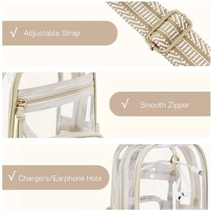 Clear transparent sling bag detail featuring adjustable patterned strap and smooth zipper