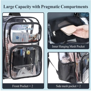 Large heavy duty clear PVC backpack with multiple pockets for work or college