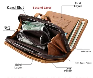 Detail view of leather wallet with RFID blocking accordion slots and coin pocket