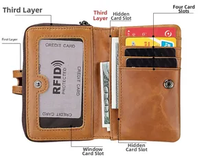 Detail view of brown leather wallet interior with RFID card slots and zipper pocket