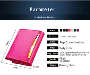 Macro view of RFID leather wallet interior showing multi-functional card slots and zipper
