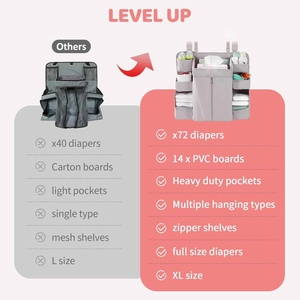 Detail view of large crib organizer featuring heavy-duty PVC support and mesh side pockets