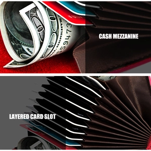 Detail of genuine leather card holder with multi-layer card slots and cash mezzanine