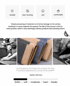 Detailed view of handmade canvas and cowhide wallet construction with retro stitching