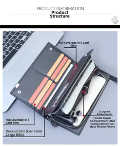 Detail view of large capacity men's wallet with multiple card slots and smartphone compartment