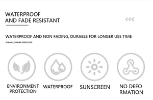 Detailed icons showing waterproof and fade resistant features of the men's clutch bag