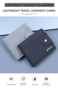 Close-up of minimalist canvas bi-fold wallets with secure metal snap button closure