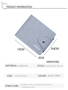 Detailed view of grey canvas wallet showing dimensions 12x9.4x2cm and card slot structure