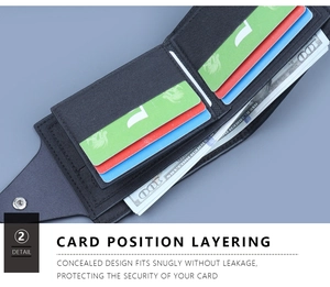 Detail of men's canvas wallet showing card slots and large capacity cash compartment