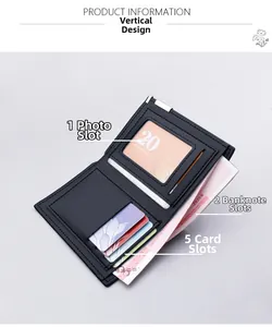 Internal layout of vertical bifold wallet with 5 card slots and 1 photo window