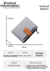 Especificaciones detalladas de la cartera de lona gris con cremallera y portatarjetas
