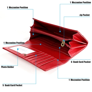 Red RFID leather wallet detail showing 11 card slots and multi-functional inner layers
