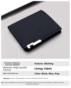 Detail view of ultra-thin black canvas wallet with 6 card slots and 1 zipper pocket