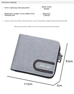 Detail view of the interior structure of the gray canvas wallet with multiple card slots