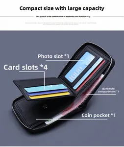 Interior detail of men's zipper wallet showing 4 card slots and one photo pocket