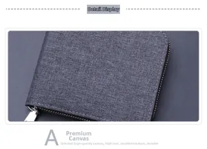 Close-up of high-quality canvas texture and metallic zipper on this vintage wallet