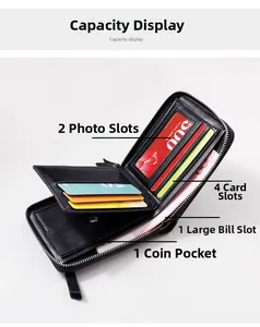 Interior layout of black leather zipper wallet showing card slots and coin pocket
