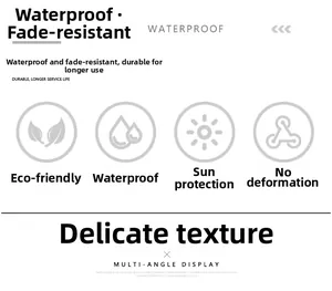 Detail showing waterproof, anti-fade, and durable physical properties of the card holder