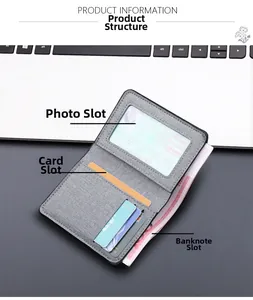 Détails du portefeuille en toile grise avec fentes pour cartes et fenêtre d'identité