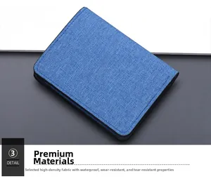 Détail du portefeuille en tissu bleu haute densité montrant la texture tissée et les bords renforcés