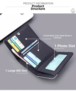 Internal layout of trifold canvas wallet featuring eight card slots and an ID window