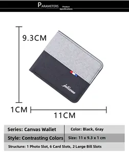 Detail view of canvas wallet with dimensions showing card slots and inner structure