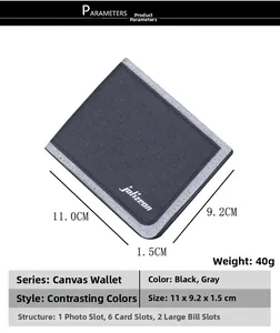Detailed dimensions of a bifold canvas wallet featuring card slots and photo window