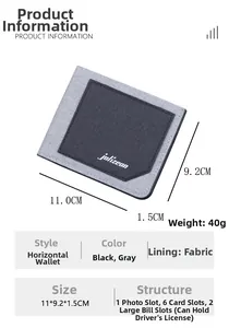 Slim canvas bifold wallet detail showing dimensions 11x9.2x1.5cm and multi-card slots