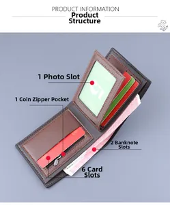 Detailed interior of bifold wallet featuring multiple card slots and zipper coin pocket
