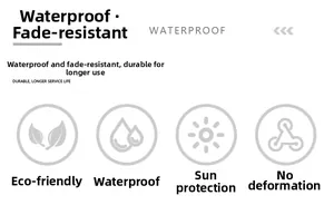 Icons showing waterproof, sun-resistant, and eco-friendly features of the men's canvas wallet